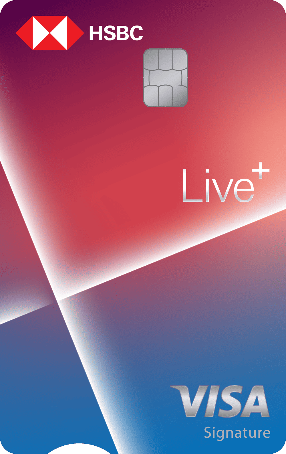 Discover Exclusive HSBC Credit Card Benefits Apply Via BookMyShow discover-exclusive-hsbc-credit-card-benefits-apply-via-bookmyshow